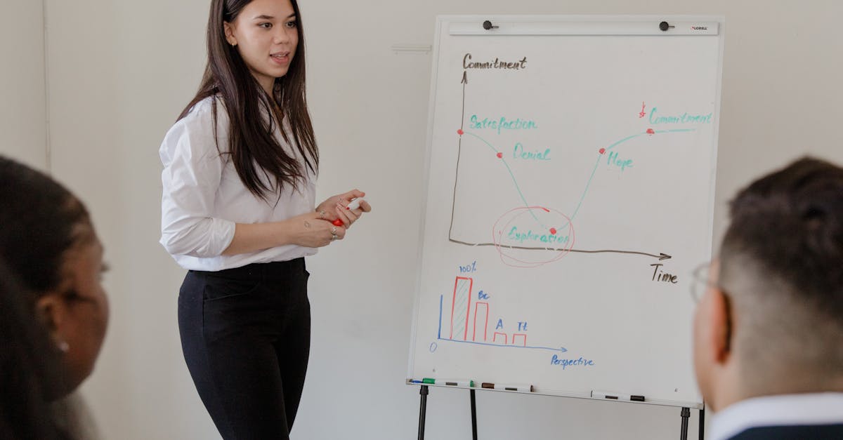 découvrez l'importance du feedback dans le développement personnel et professionnel. apprenez à donner et recevoir des avis constructifs pour améliorer vos performances et renforcer vos relations.